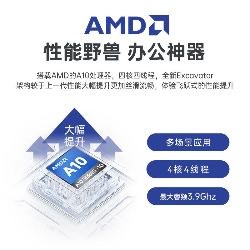 [Free Shipping, Fast Delivery] Hkc Brand Amd Strong Processor A10 Business Office Sambada Desktop Computer Home Use Small Host Enterprise Purchase Mini Small Case Brand Complete Set Genuine Product