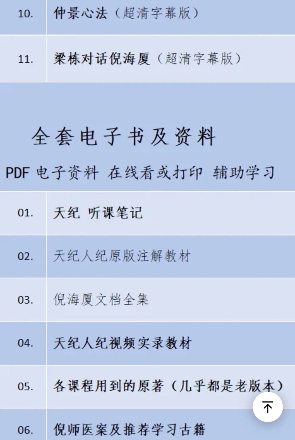 图片[4]-自学中医-倪海厦全套视频教程（字幕版）天纪人纪针灸大成伤寒易经【电商热销1325】-欢迎访问本站