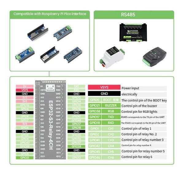 6ch Relay SCYA Waveshare Industrial Grade ESP32-S3 6CH WiFi Relay-淘宝Taobao | 天猫Tmall