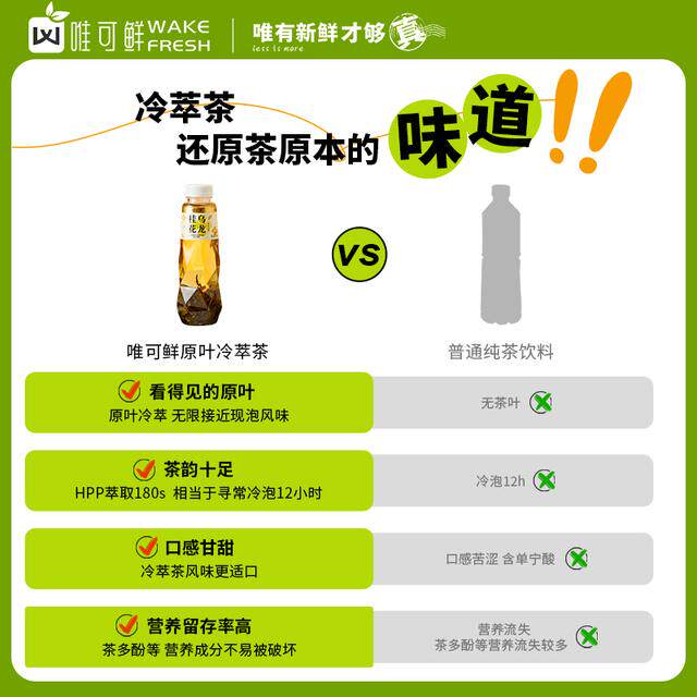 [Exclusive for Experts] Weike Fresh Hpp Cold Brew Tea 