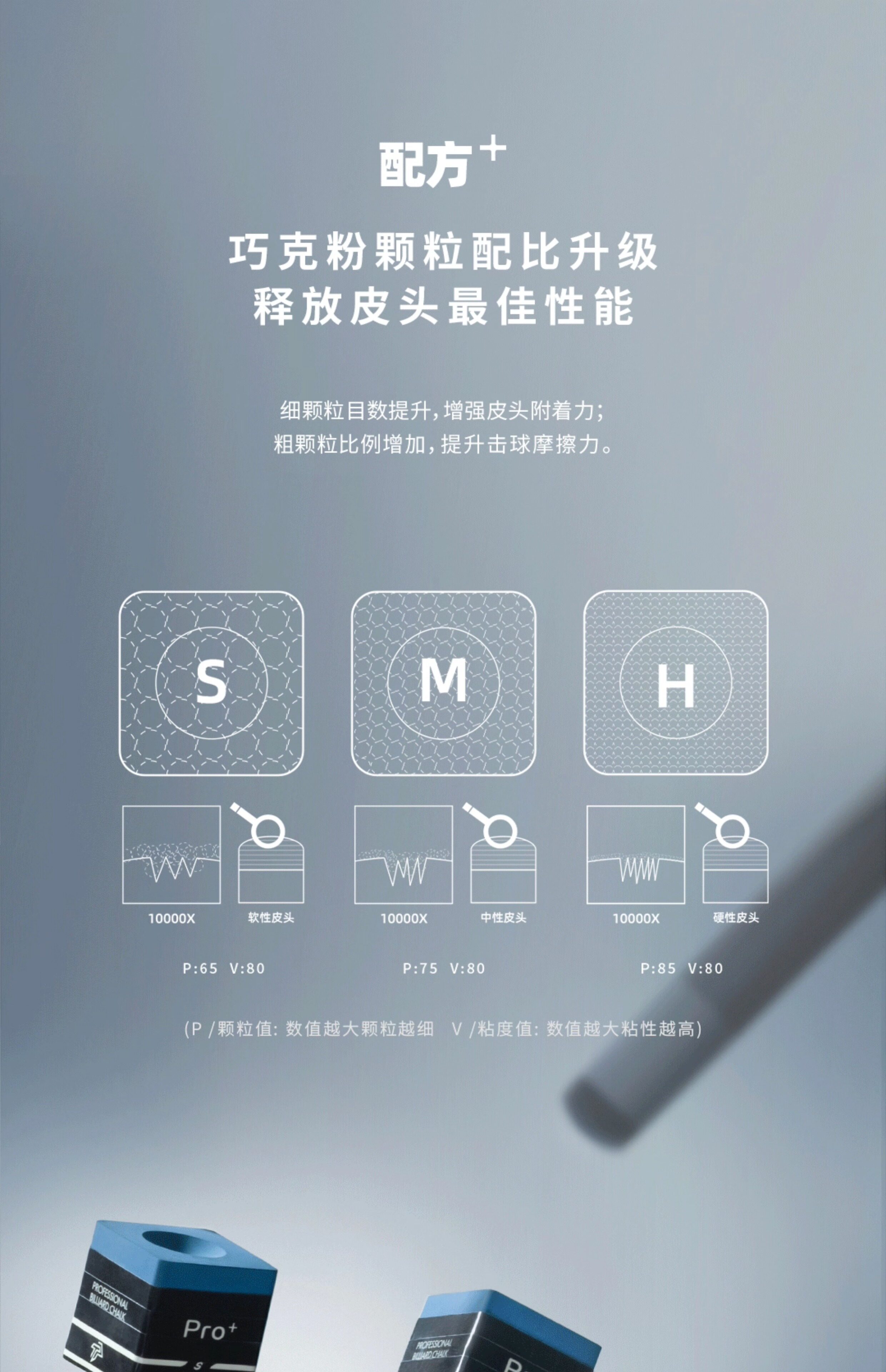 Мел для кия tp巧克粉pro+m蓝色枪粉台球职业级黑八九球司诺克皮头擦粉 PNS