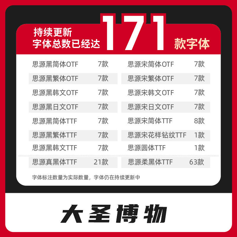 淘宝评价字体太小?教你几招轻松解决,告别眼花缭乱!