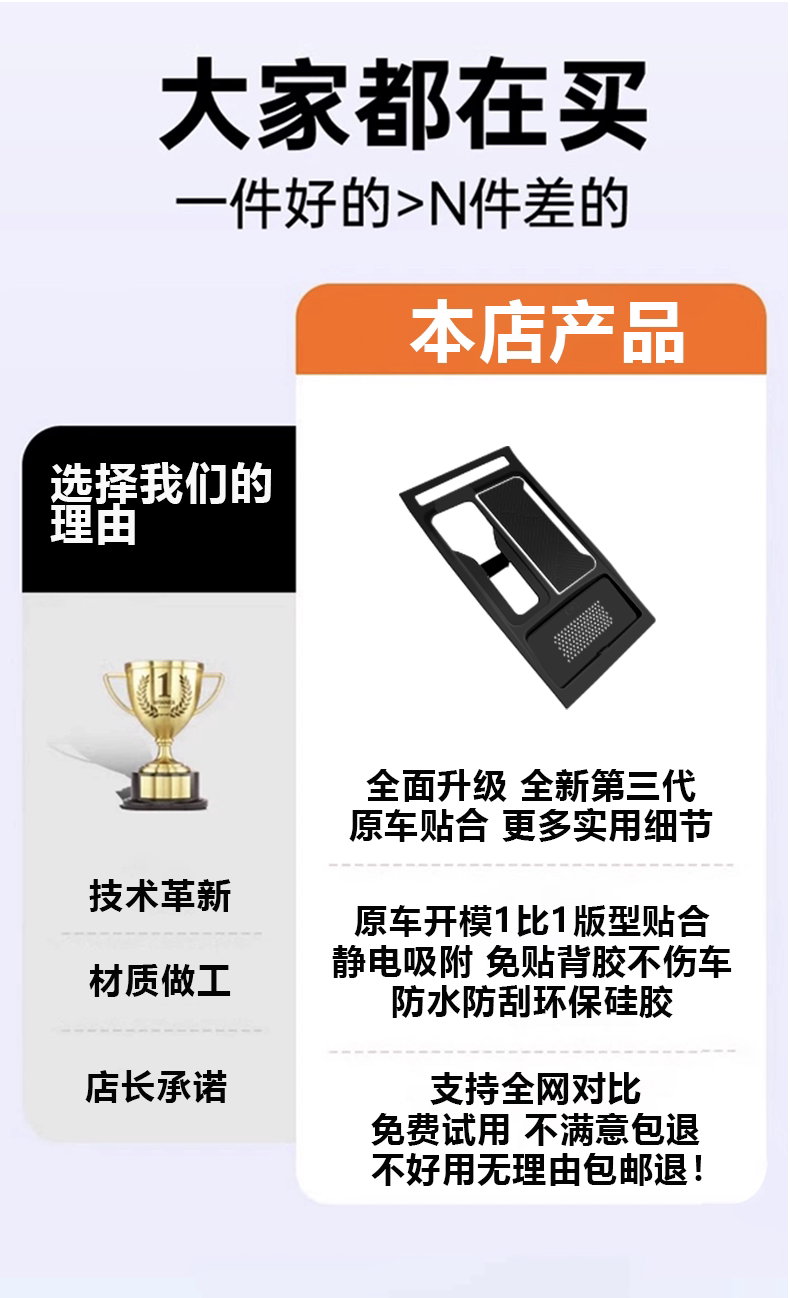 Suitable for Hongqi H5 Center Console Silicone Pad, H6 Center Console Pad Film, Gear Shift Protective Film, Interior Decoration Accessories