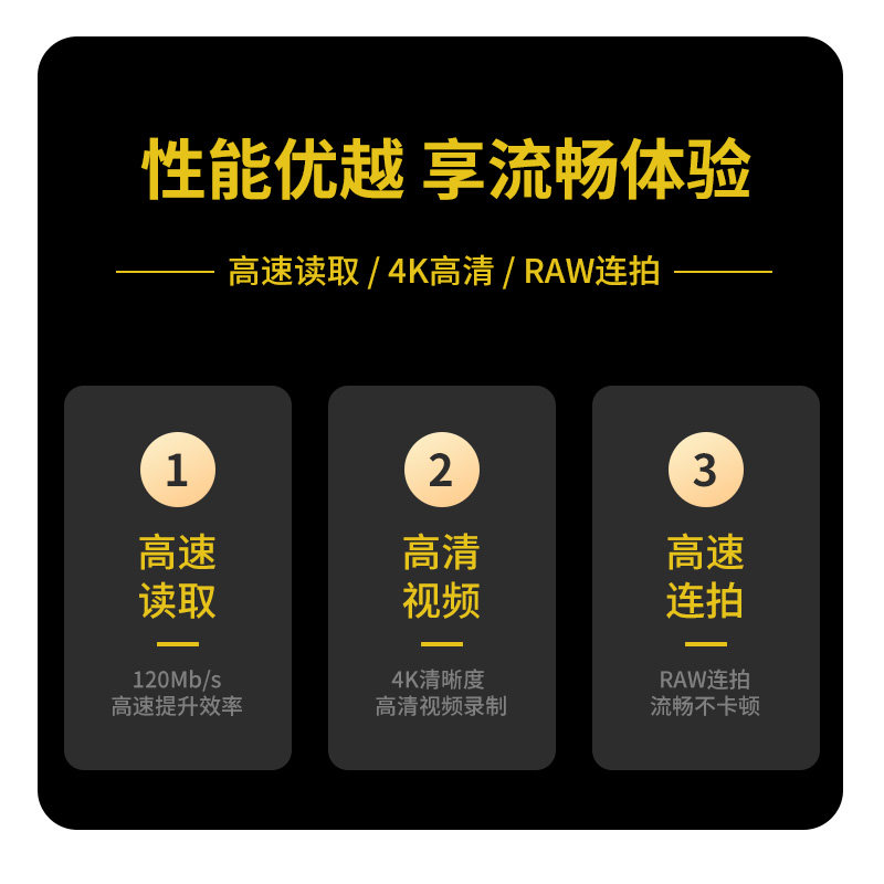 Sd Card 256g Suitable for Canon Camera Memory Card R6R7R8R10 Fuji Xs10Xt5 Memory Card Sd Memory Card