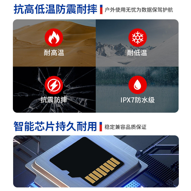 Drone 128g Memory Card U3 Tf Suitable for Dji Drones Gopro Action Camera Tf Mobile Phone Sd Card 4K