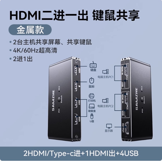 Shanze Kvm Switch HDMI Two-In-One-Out Switch Screen Cutter 4K60Hz Set of Keyboard and Mouse Control