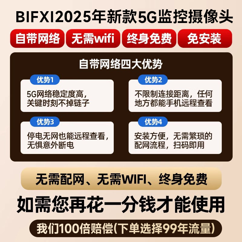 Monitoring Home Security with Video Calls, Smart Ai for Elderly and Children, Remote Camera Via Mobile Phone, Indoor Use