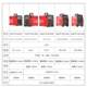 New Model Delixi Dual-Purpose Argon Arc Welding Machine Dws-1400/1600 Argon Arc Welding Machine for Home Use 220V with