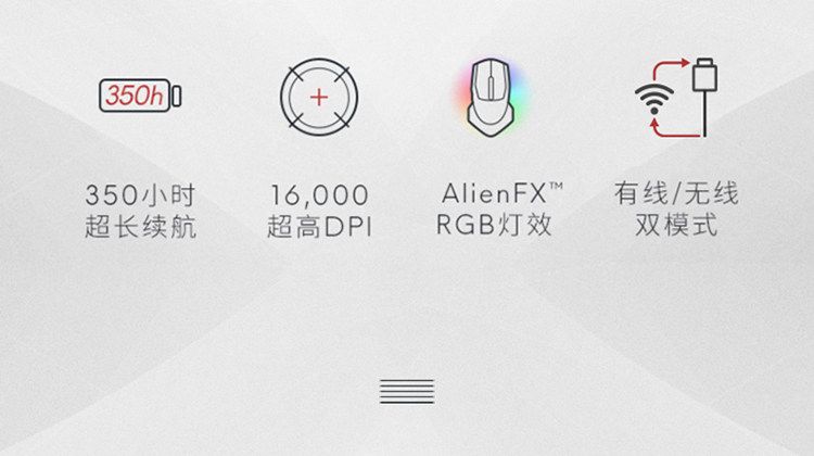 Alienware/外星人AW610M无线游戏鼠标 双模电竞鼠标 RGB高端外设插图2