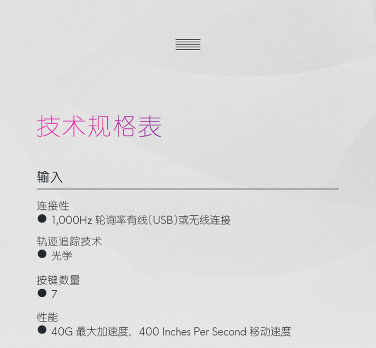 Alienware/外星人AW610M无线游戏鼠标 双模电竞鼠标 RGB高端外设插图15