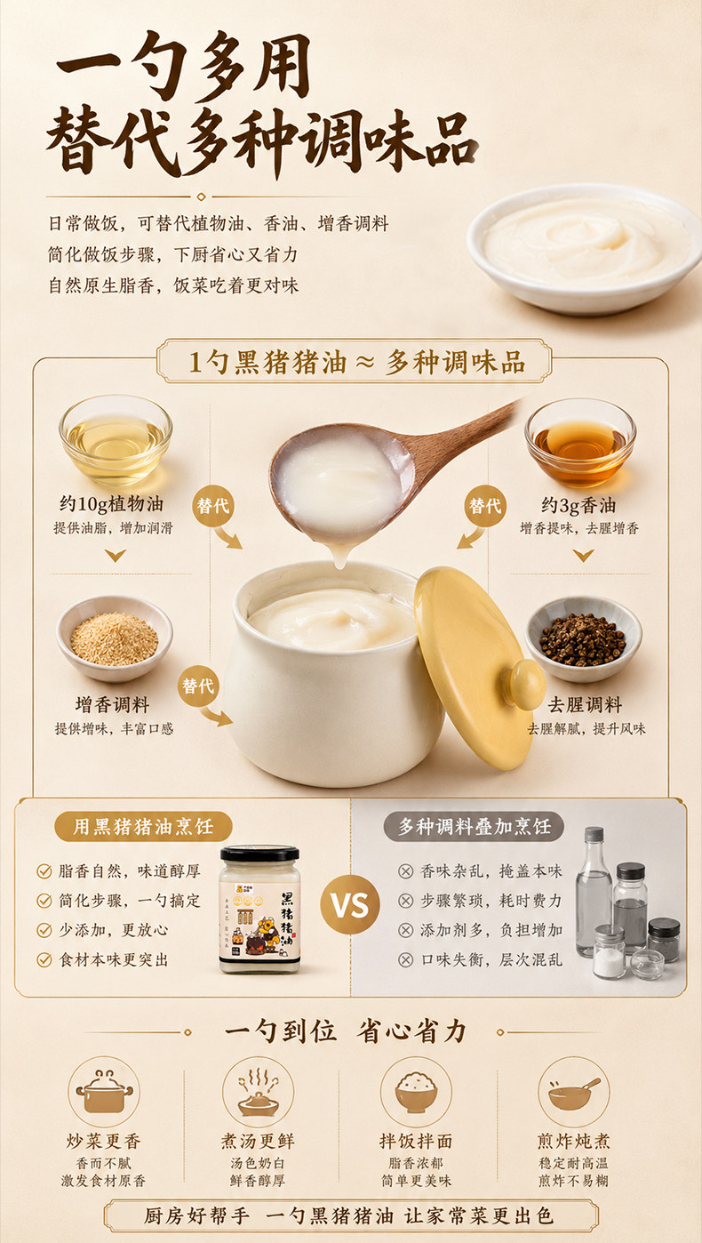 安享好物 安享A级猪油-干饭熊饱饱黑猪猪油 国标 