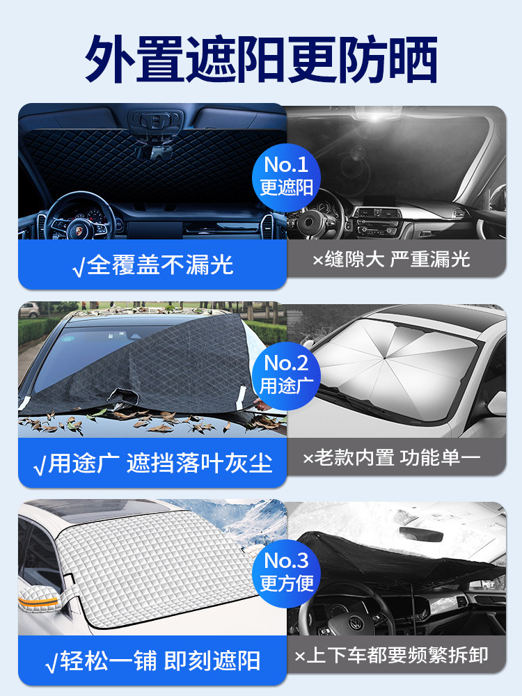 Car Snow Cover, Front Windshield Cover, Light-Blocking Cloth, Anti-Frost and Anti-Freeze Car Cover, Half-Cover, Magnetic Sunshade, Thickened Sun Protection Cover