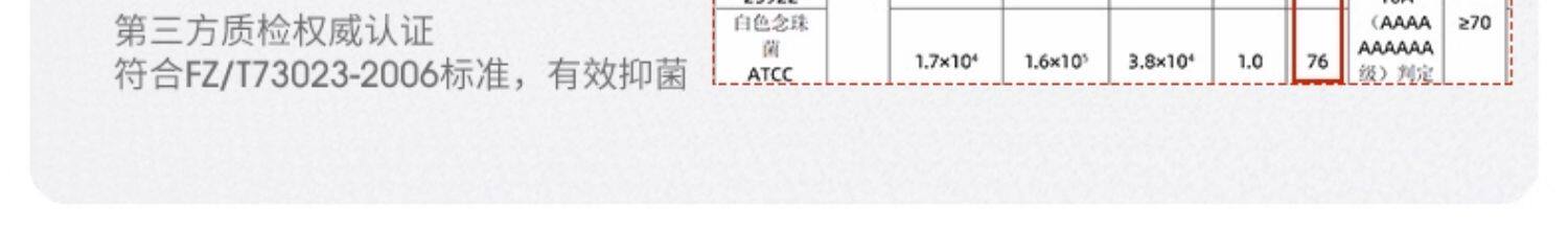 трусы 贝肽斯男童内裤儿童小男孩青少年四角裤抗菌透气纯棉a类不夹屁屁 Beta peptides