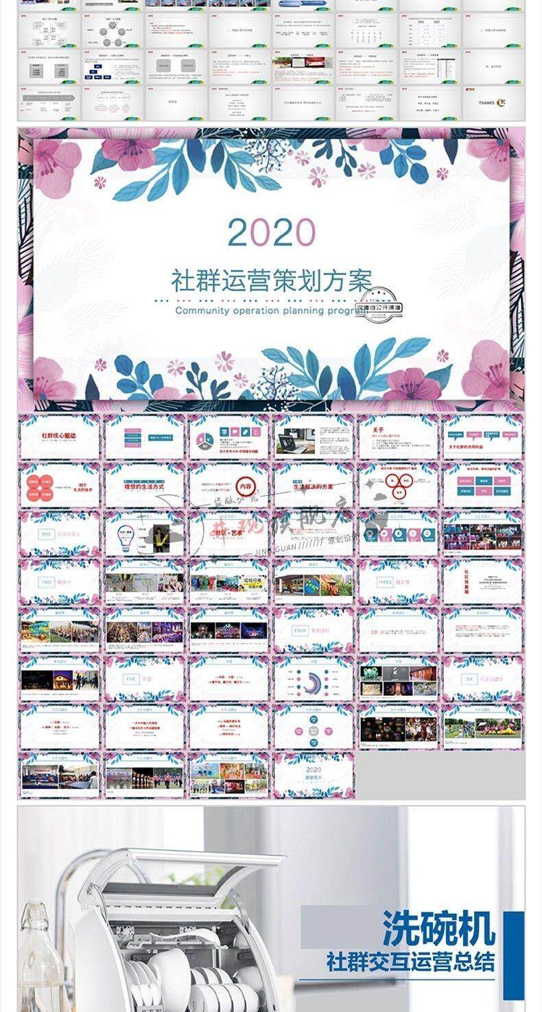 社群运营管理全套方案成品模板素材社群营销裂变规划步骤裂变增长