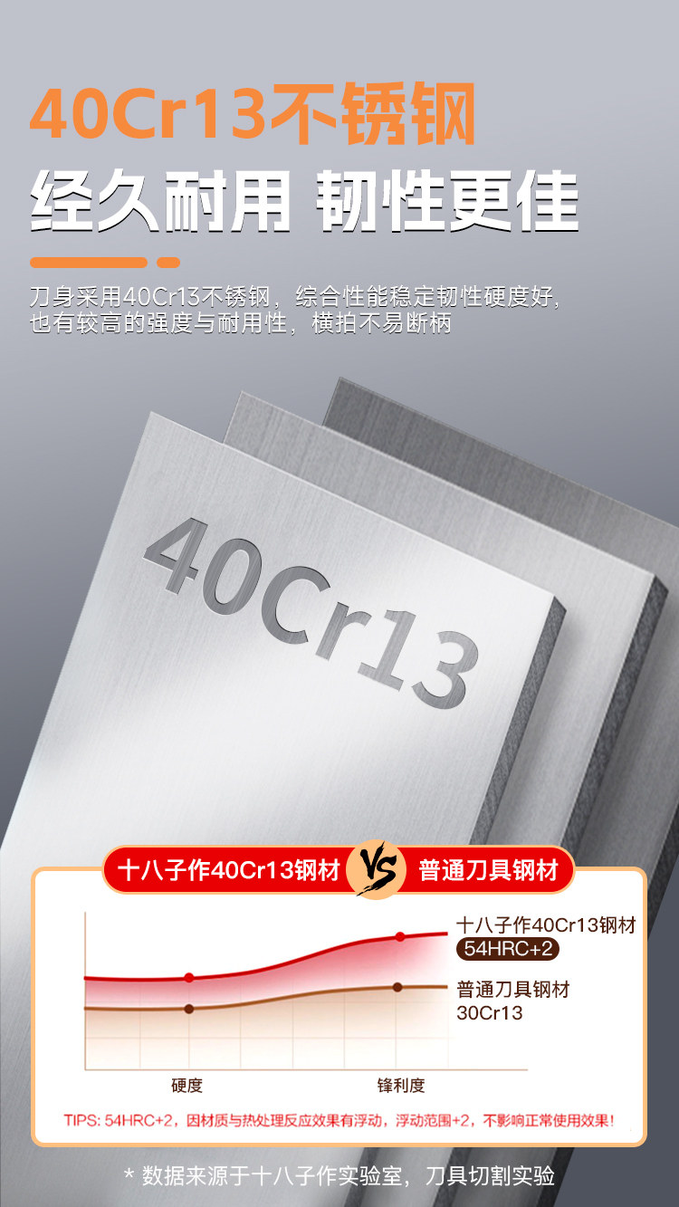 安享好物 安享A级斩切刀-十八子作相知 家用斩切刀  