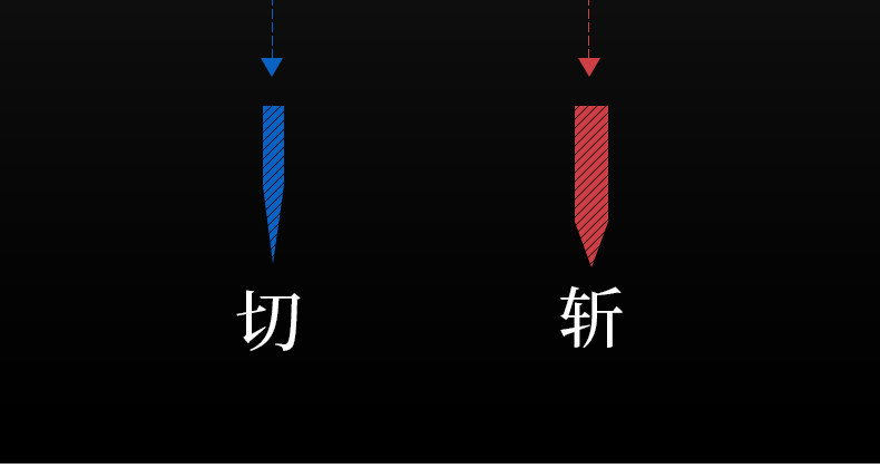 安享好物 安享A级斩切刀-十八子作锋帆斩切刀  