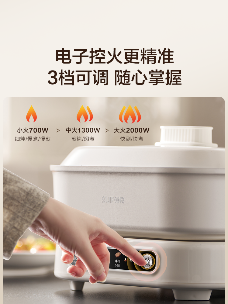 Supor Multifunctional Cooking Pot, Detachable and Washable, Household Barbecue Electric Hot Pot, Electric Cooking Pot, Electric Grill, Smart All-In-One Pot