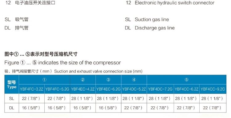 BLAIT 浙江博莱特制冷设备 小四缸活塞式制冷压缩机 保一年(pic4)