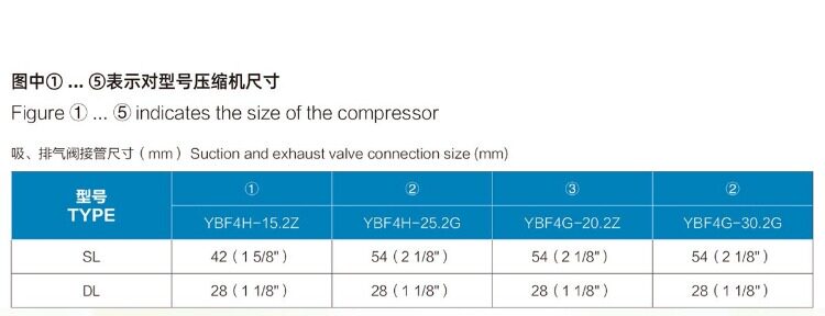 BLAIT 浙江博莱特制冷设备 中大型冷库设备大四缸活塞式压缩机(pic4)