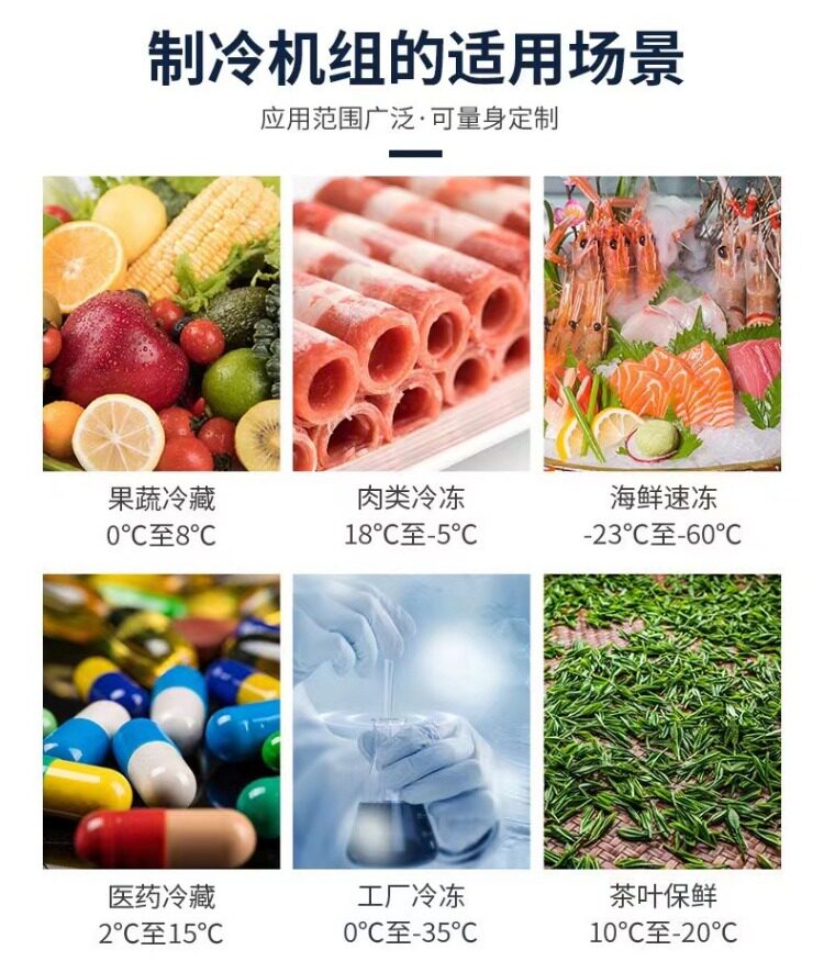 3匹5P博润制冷全封闭压缩机冷库全套制冷设备机组组一体机(pic3)