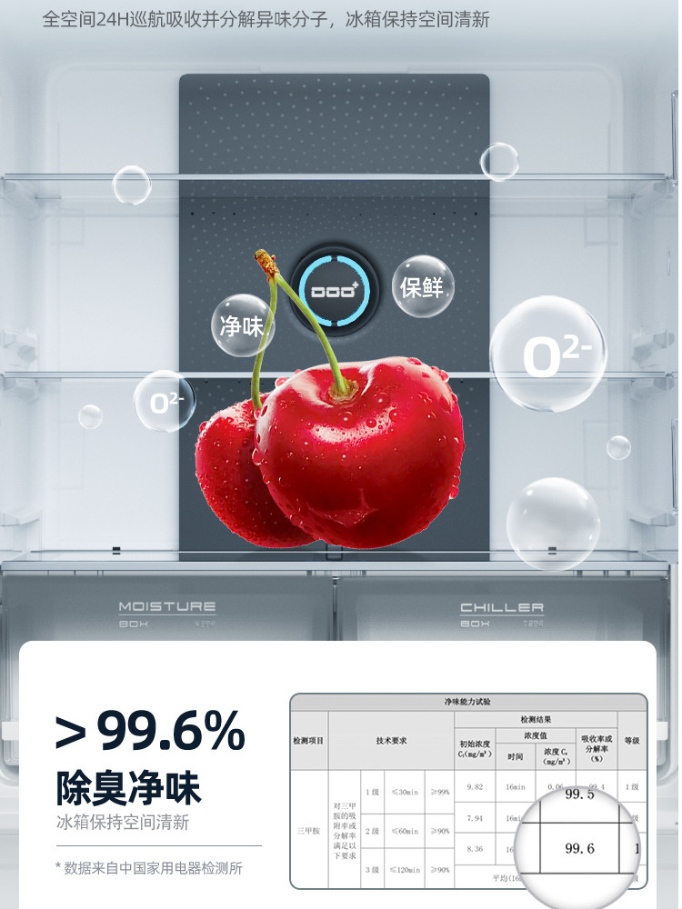 Royalstar French-Style Inverter Embedded Refrigerator Cross-Door Multi-Door Four-Door Frost-Free First-Class Energy Efficiency Large Capacity for Home Use