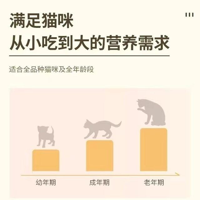 Cat food universal 5 kg package ocean fish flavor salmon flavor cat adult ແລະ kitten food ລາຄາພິເສດ stray cat 10 kg package