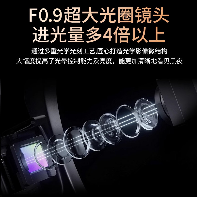 蓝盾 海康黑光臻全彩监控摄像头：夜视无死角，全彩守护你的家！🌟-网络摄像机-淘宝好物网