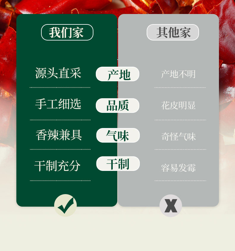 安享好物 安享S级干辣椒-如实新一代辣椒段 国标 