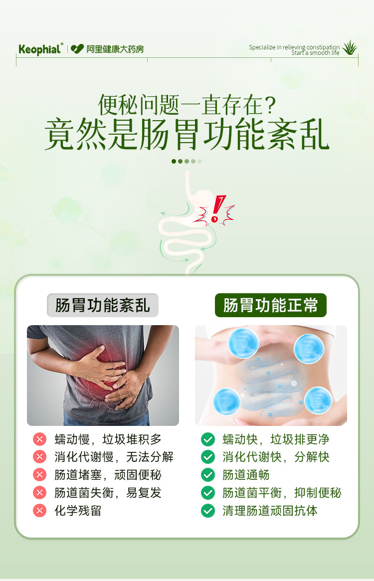 【中国直邮】 KEOPHIAL 芦荟软胶囊 润肠通便 官方正品 180粒/3瓶调理装