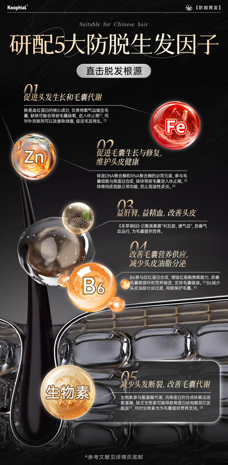 【中國直郵】 KEOPHIAL 防脫髮營養片 生物素維生素B6B7 360片/3瓶