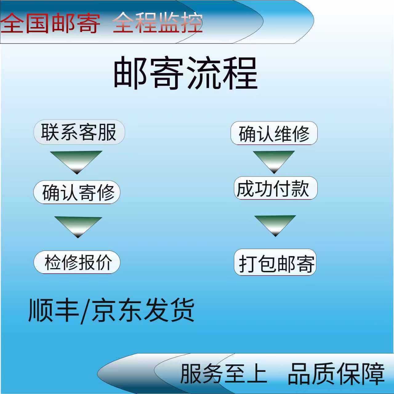 笔记本黑屏蓝屏显卡43错误？虚焊维修的底层逻辑与百元级方案_笔记本_淘宝数码网