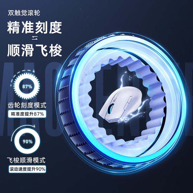 Mechanic L8Pro Three-Mode Gaming Mouse with Charging Dock, 3395 Sensor, Base Included, 8K Polling Rate, Large Hand Size