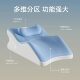 Bedside Soft Cushion Backrest for Couples, Auxiliary Effort-Saving Pad, Special Pillow for Lying on the Stomach, Anti-Reflux Pillow