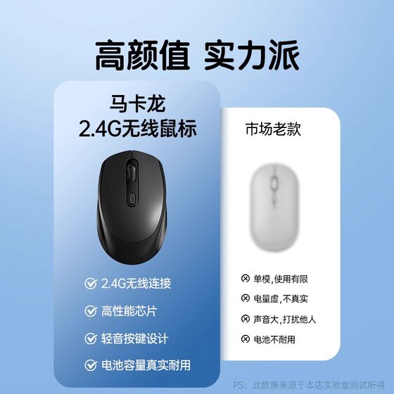Wireless Mouse Bluetooth Silent Home Business Office Rechargeable Laptop Desktop Computer E-Sports Game Universal