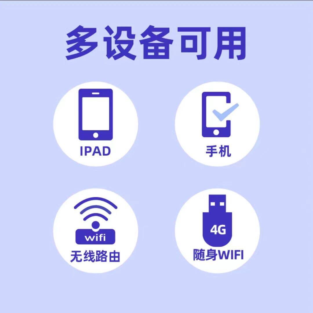 联通手机卡500分钟通话电话卡:不限速全国语音流量,畅享自由通话新体验!📱🚀-运营商号卡套餐-淘宝好物网