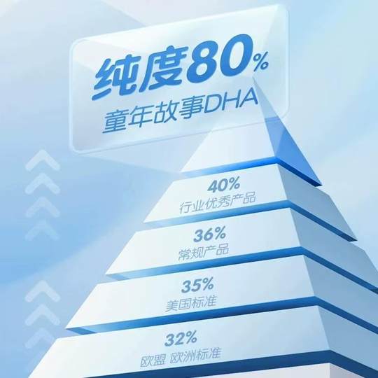 【正品保证】童年故事钙铁锌滴剂液体婴幼儿童年故事全系列