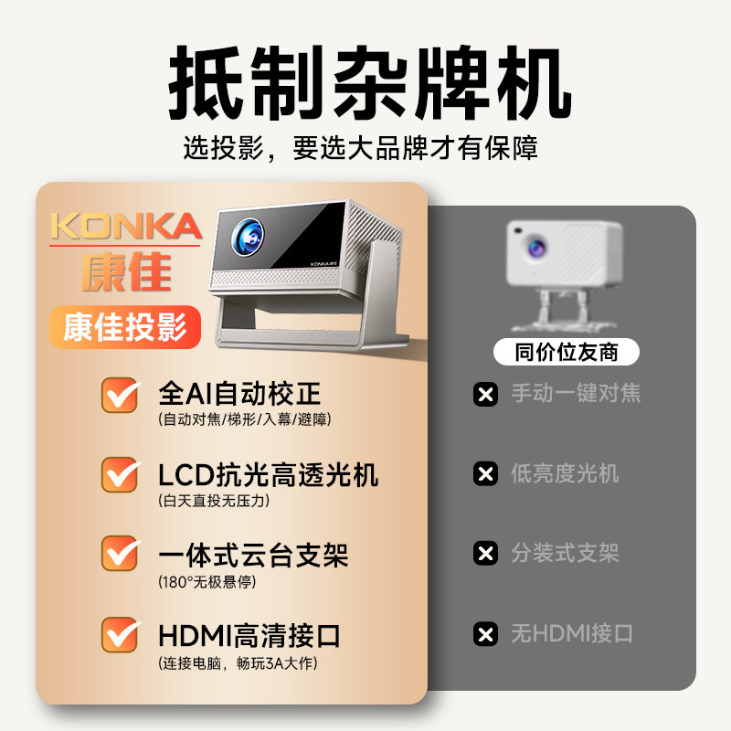 [No Curtain Needed] Konka 2026 New Ultra-High-Definition Projector Home Laser Tv for Bedroom, Living Room, Home Theater, Mobile Screen Projection on Wall, Dormitory Small All-In-One C12 Projector