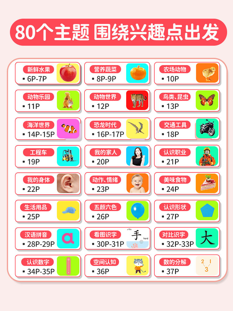 Talking Early Education Audio Book for Young Kidsren, Point-Reading and Sound Learning Machine, Enlightenment Educational Toys for Babies Aged 0 to 3 Years Old