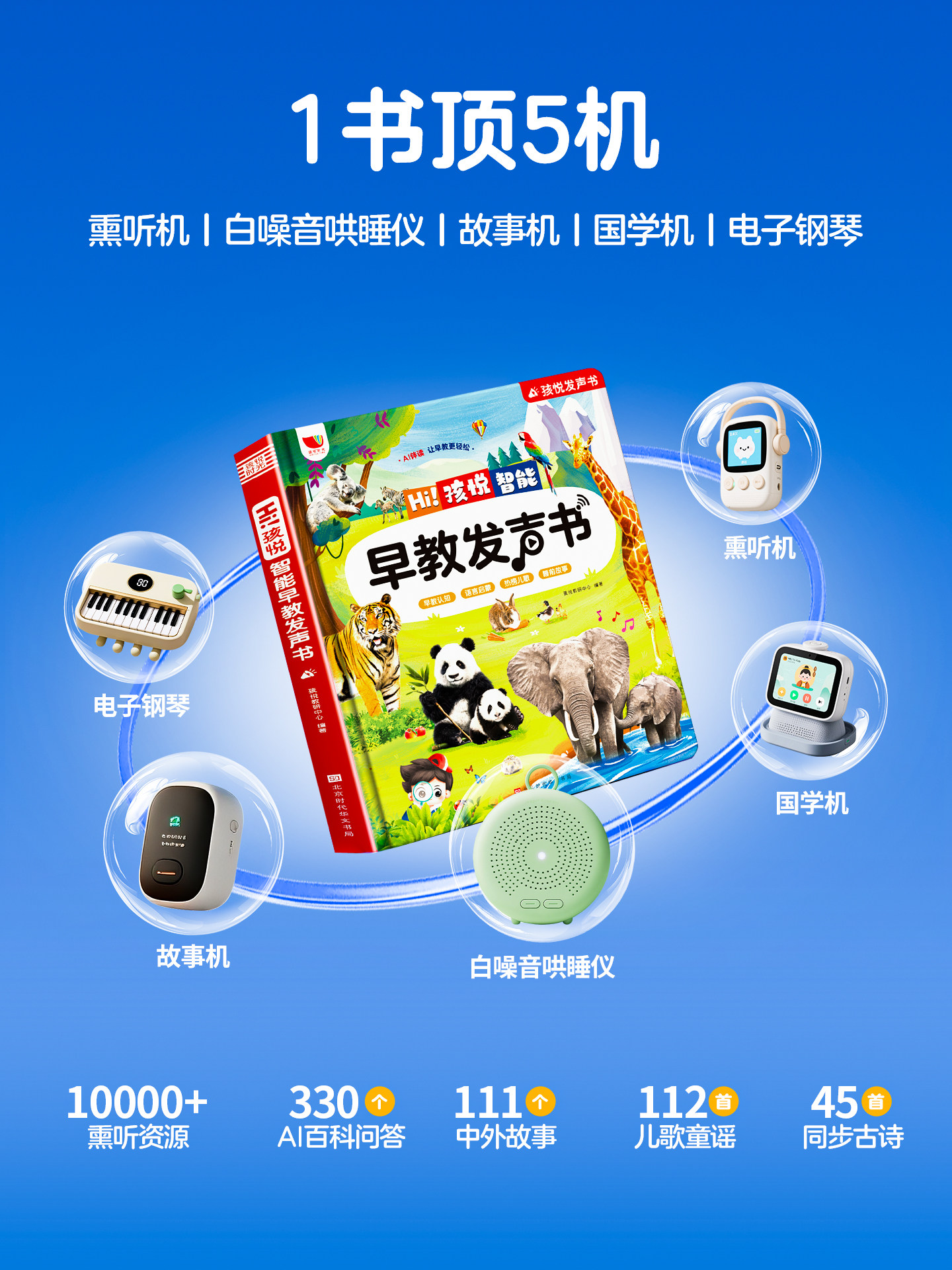 Talking Early Education Audio Book for Young Kidsren, Point-Reading and Sound Learning Machine, Enlightenment Educational Toys for Babies Aged 0 to 3 Years Old