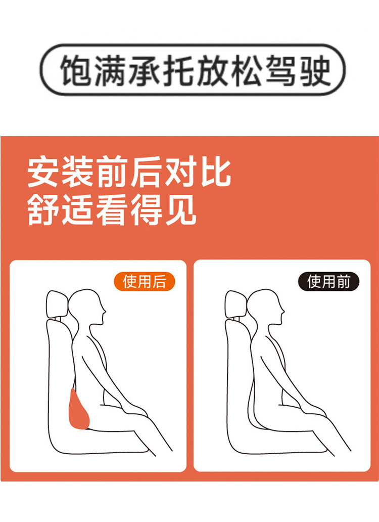 Car Headrest Lumbar Support Cushion Small Lumbar Support Car Seat Cushion Memory Foam Neck Support