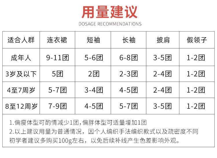 Пряжа 3号天丝棉蕾丝毛线团线厂家夏季钩针披肩手工diy编织材料包包