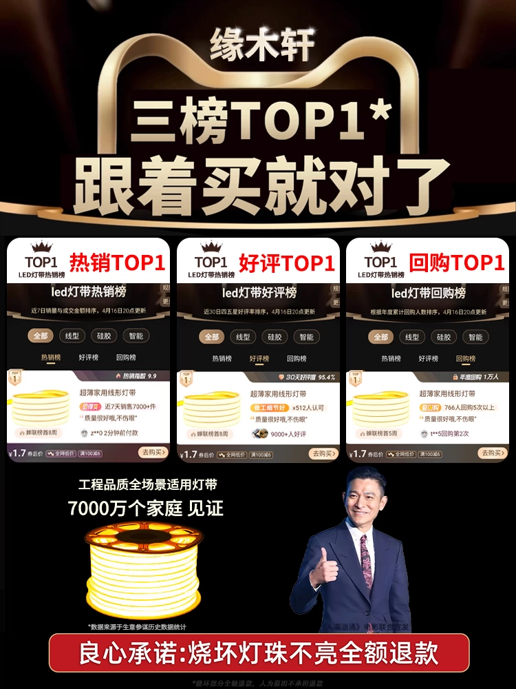 led strip package contents