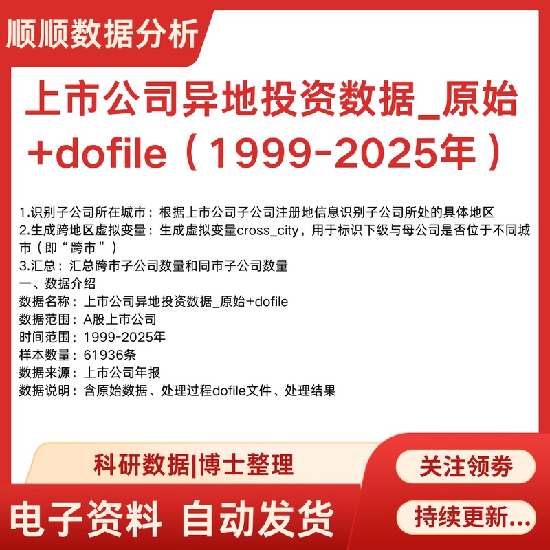 Data on Cross-Location Investments of Listed Companies_Original+Downloadable File (1999-2025)