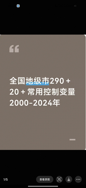 290+ Commonly Used Control Variables in Prefecture-Level Cities from 2000 to 2024