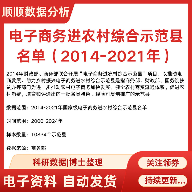 List of Counties in Rural Areas That Have Implemented E-Commerce Comprehensive Demonstration Programs (2014-2021)