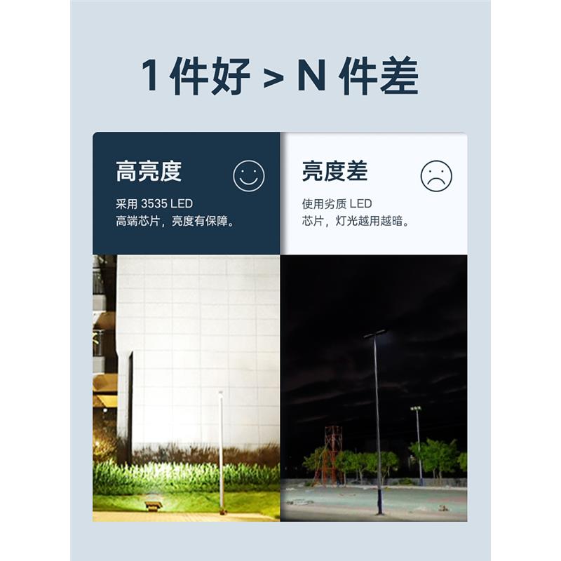 佛山照明LED投光灯户外防水大功率？一盏搞定全场景夜亮！