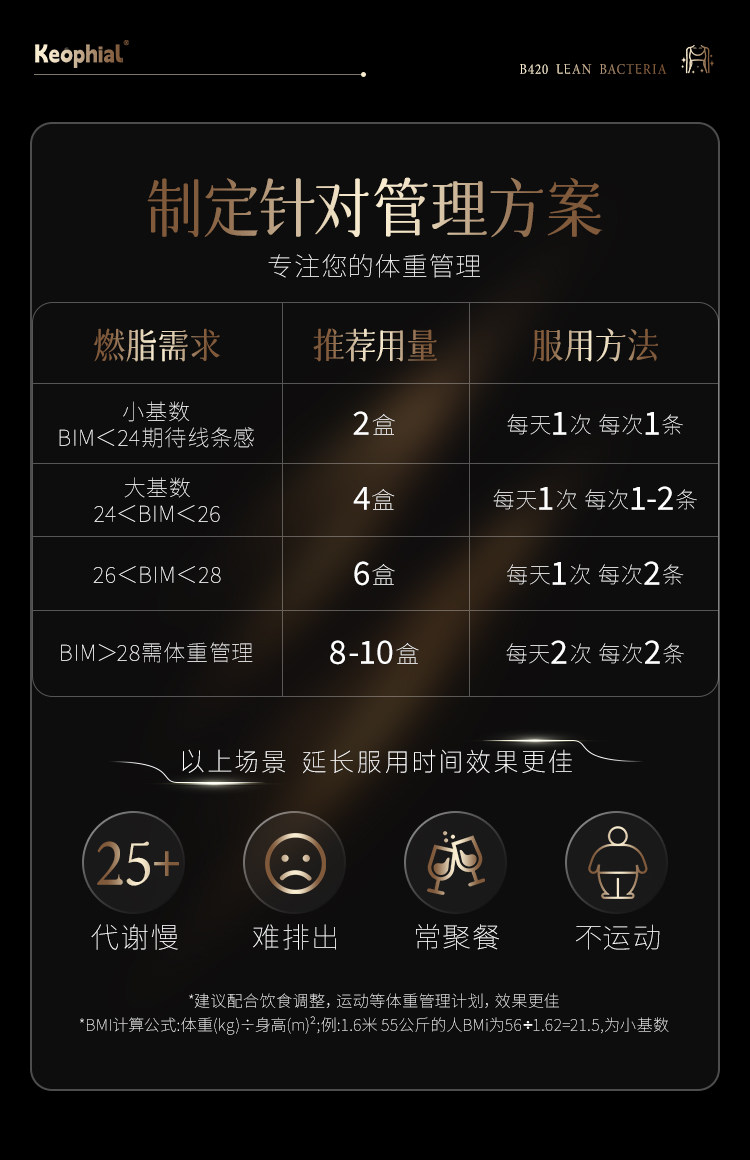 【中國直郵】 KEOPHIAL B420益生菌減肥排油燃脂瘦全身肚子大肚腩減小腹提升代謝20粒 一盒裝