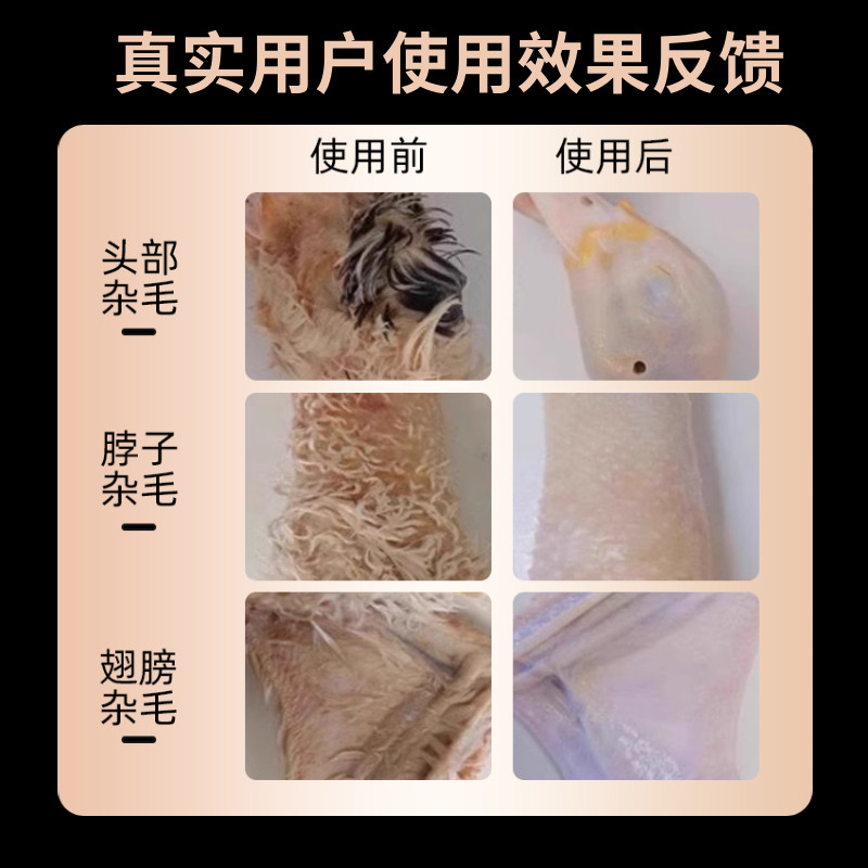 Electric Waterproof Plucking Tool for Removing Feathers from Chickens, Ducks, Geese, Poultry, Chicken Feathers, Duck Feathers, Pig Hair, Handheld Plucking Machine