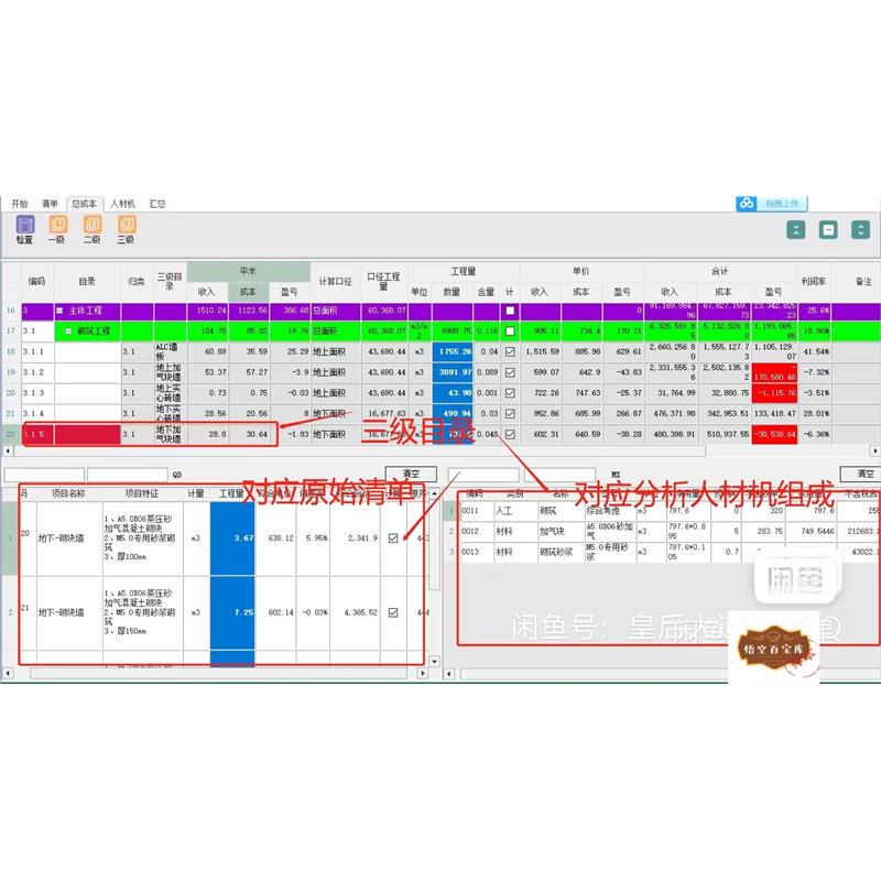 Project Cost Analysis, Pre-Bidding Cost Estimation Software, Engineering Cost Analysis Software, Cost Breakdown