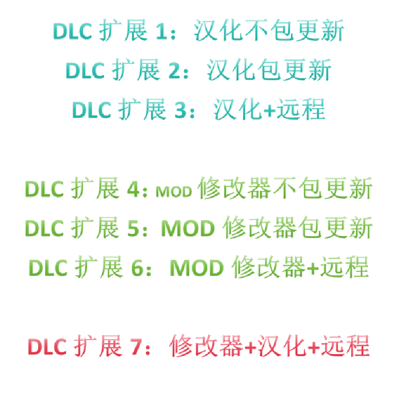野狼迷踪周年版修改器+汉化补丁+辅助MOD全解析|科技模组怎么装?新手避坑指南_游戏修改器_淘宝游戏网